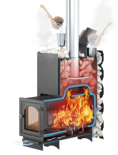 Фото Чугунная печь для бани ЭТНА 18 (ДТ-4) Закрытая каменка в магазине Woodson Фото Чугунная печь для бани ЭТНА 18 (ДТ-4) Закрытая каменка в магазине Woodson