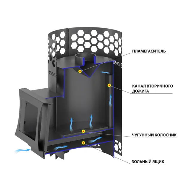 Фото Печь для бани Везувий "Чёрная Пчёлка" в магазине Woodson